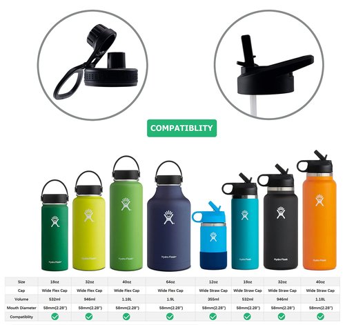 Honogo Replacement Straw Lid and Spout lid for Hydro Flask, Takeya Wide Mouth Water Bottles, Fits 18 oz, 20 oz 32 oz, 40 oz, 64oz Thermoflask Lids Accessories Compatible with Simple Morden Iron Mira