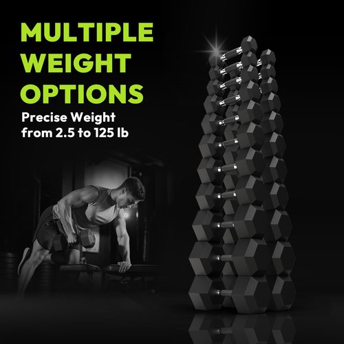 HANDBODE Hex Rubber Dumbbells, Non-Slip Handle Design for Secure & Comfortable Grip, Hand Weights for Strength Training and Home Gym/Pair of 5 LB