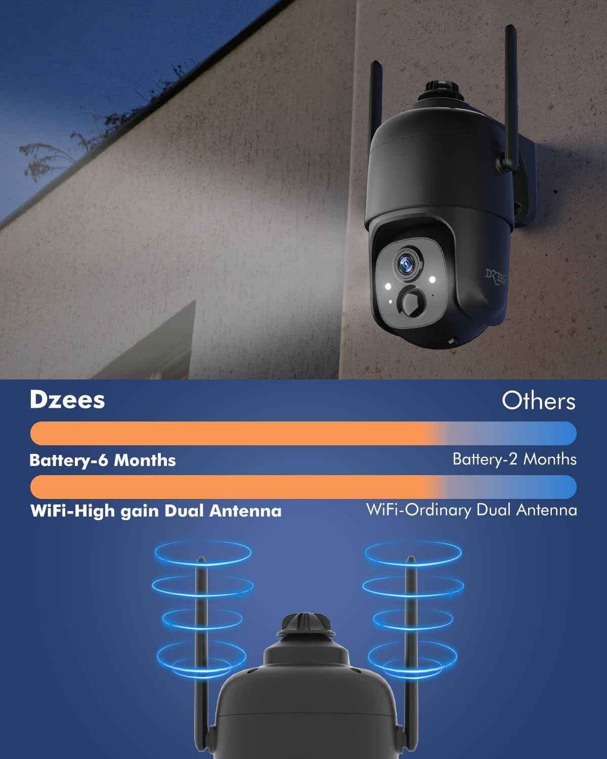 2K Wireless Outdoor Security Camera - Dzees 360° PTZ, Color Night Vision, AI Motion Detection, 2-Way Talk, IP66
