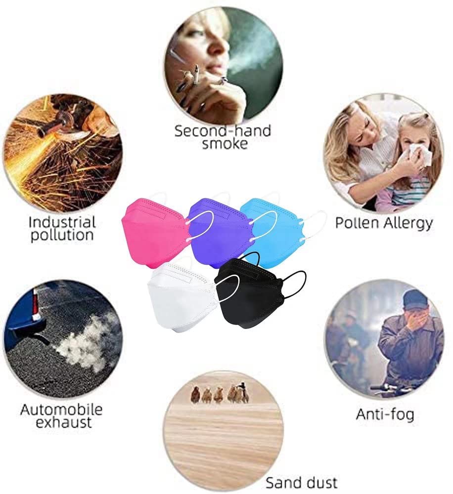 Face Mask for Kids 50 PCS, 4 Layer Disposable Face Masks with Designs for Children, Cute Face Masks, Clouds Print