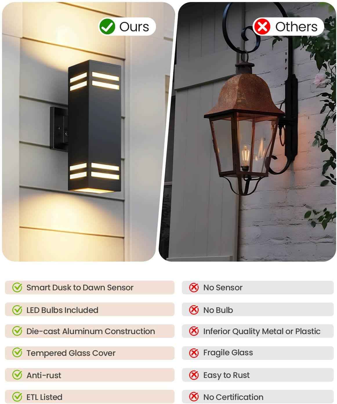 Modern Outdoor Wall Lights - Dusk to Dawn Square Matte Black Sconce with Bulbs, Aluminum Anti-Rust Up & Down Lighting for Porch & Garage