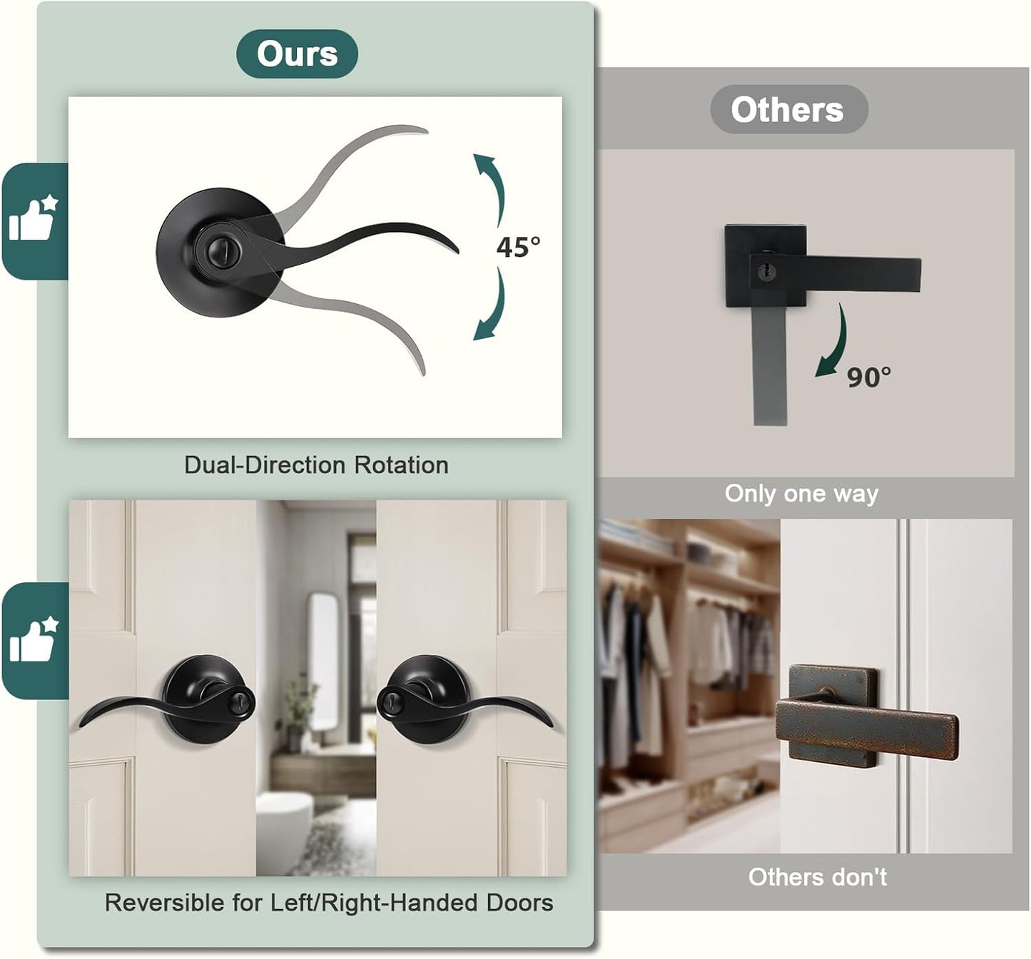Black Privacy Door Levers - 6 Pack Keyless Modern Wave Handles for Bedrooms
