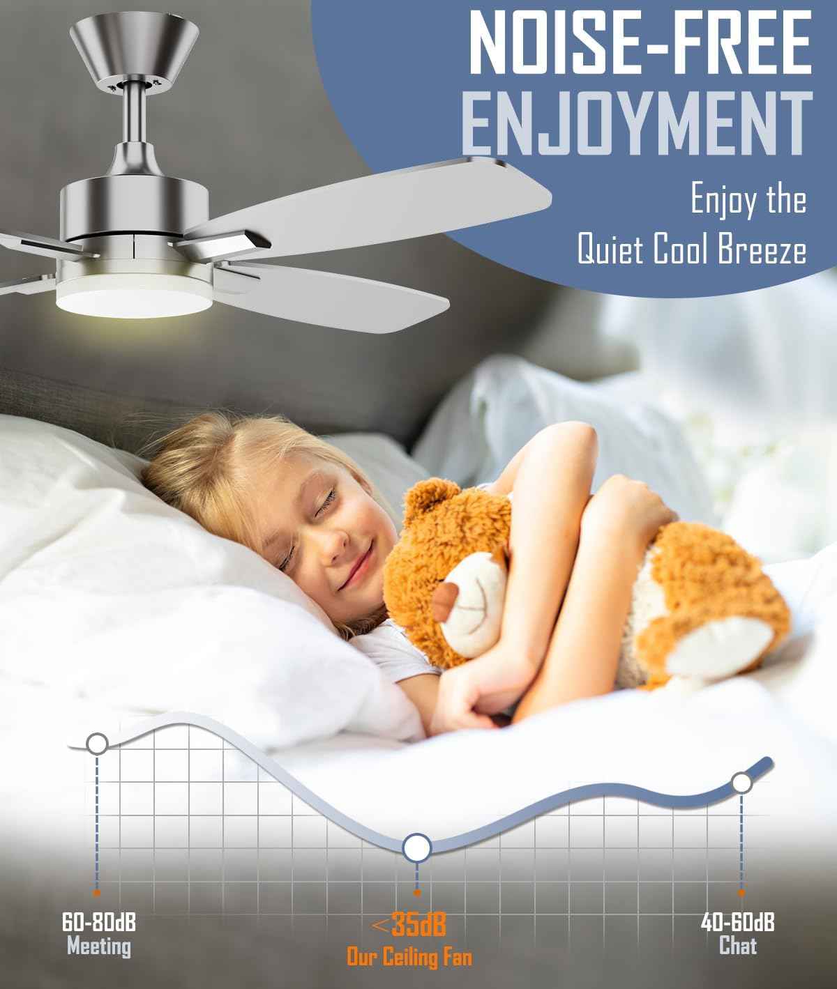 52-Inch Ceiling Fan with Remote Control & Dimmable Light - Noiseless DC Motor for Indoor/Outdoor Use