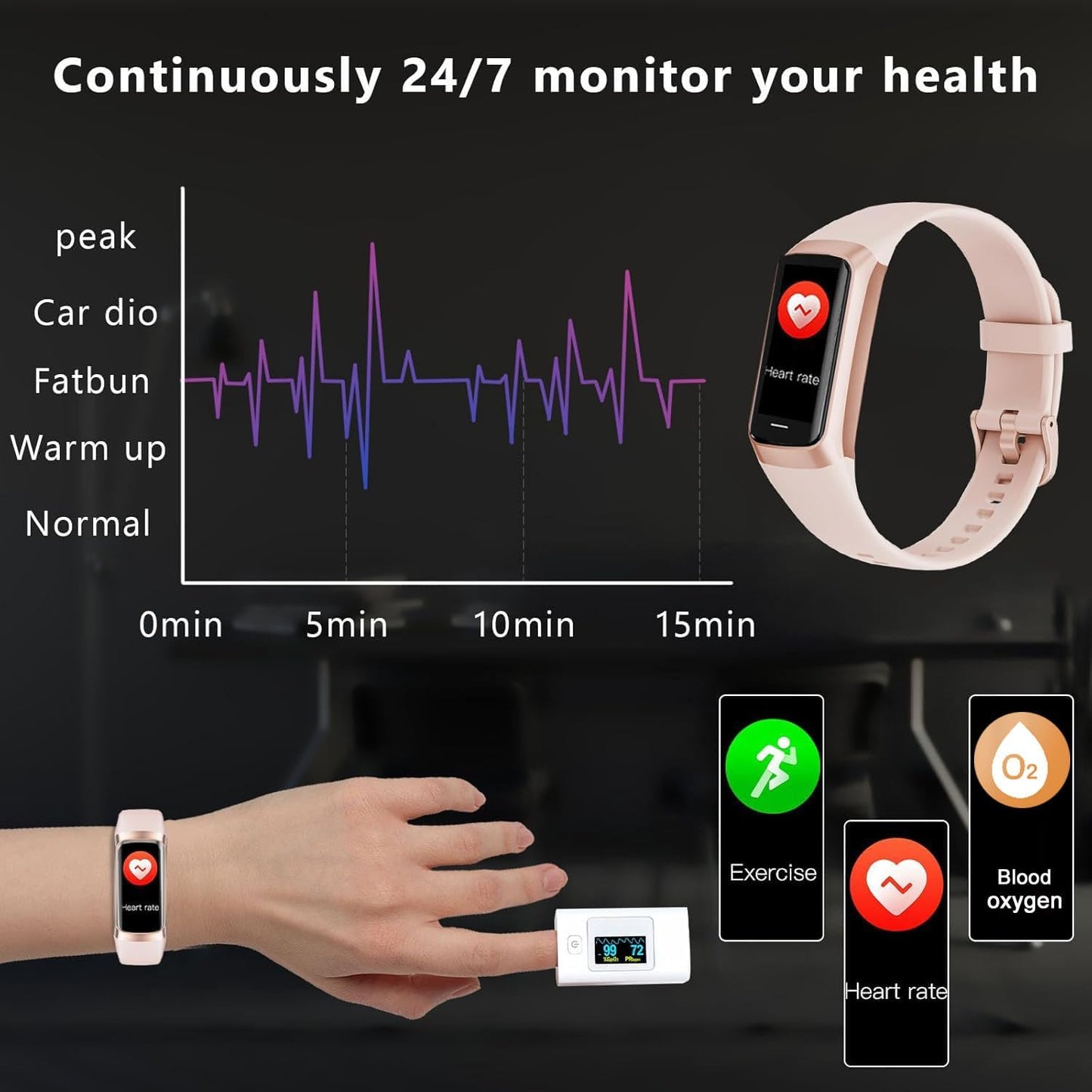 Skiennix Fitness Tracker - Heart Rate, Blood Oxygen & Sleep Monitor | 20+ Sports Modes, Pink