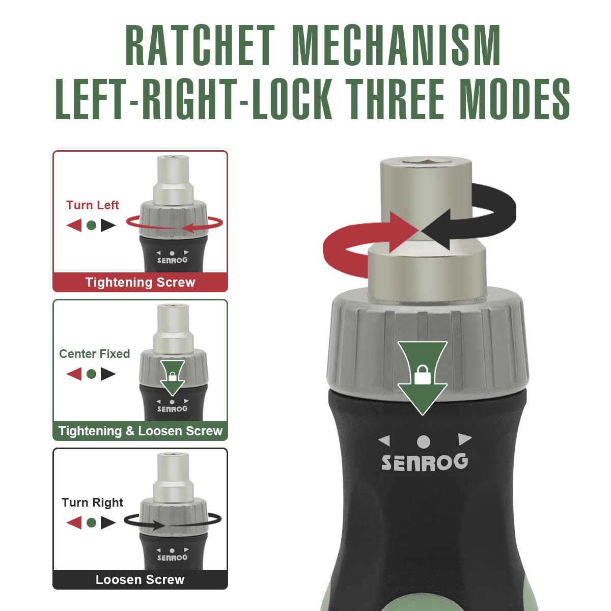 SENROG 24 in 1 Multi-Bit Ratcheting Screwdriver, Magnetic Interchangeable Ratchet Screwdriver with Changeable Bits(Phillips,Slotted,Hex,Square,Torx)for Home,Work,DIY.