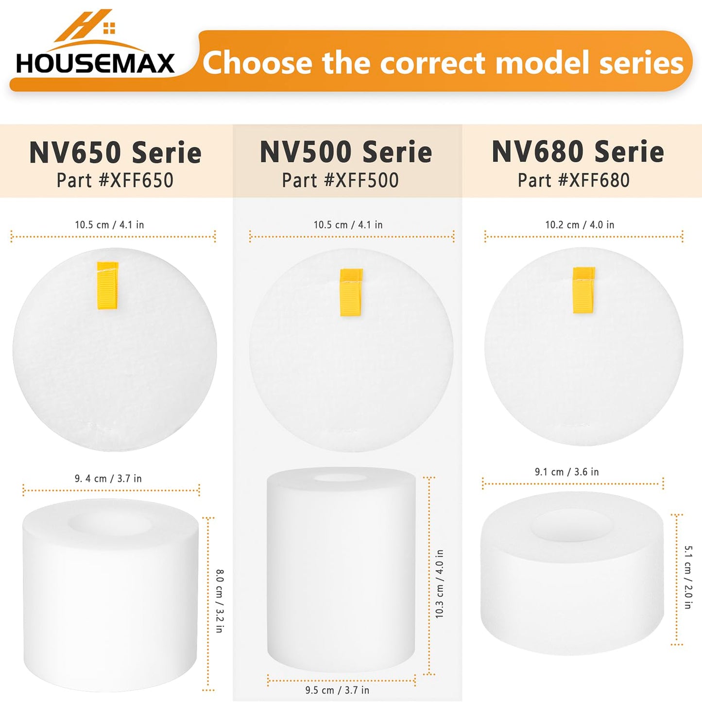 HOUSEMAX 2 Pack Foam & Felt Filters Replacement for Shark Rotator Powered Lift-Away NV650, NV650W, NV652, NV750W, NV751, NV651, NV752 Replace Part XFF650
