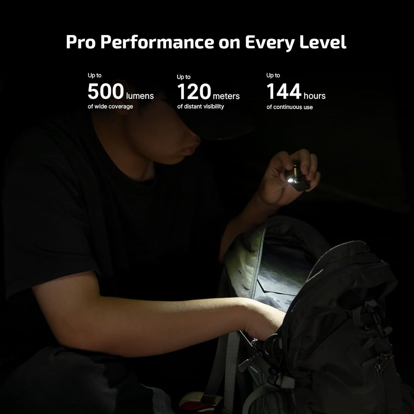OLIGHT Oclip Pro Rechargeable EDC Flashlight - 500 Lumens, Magnetic Clip-On Light for Outdoor & Indoor Use