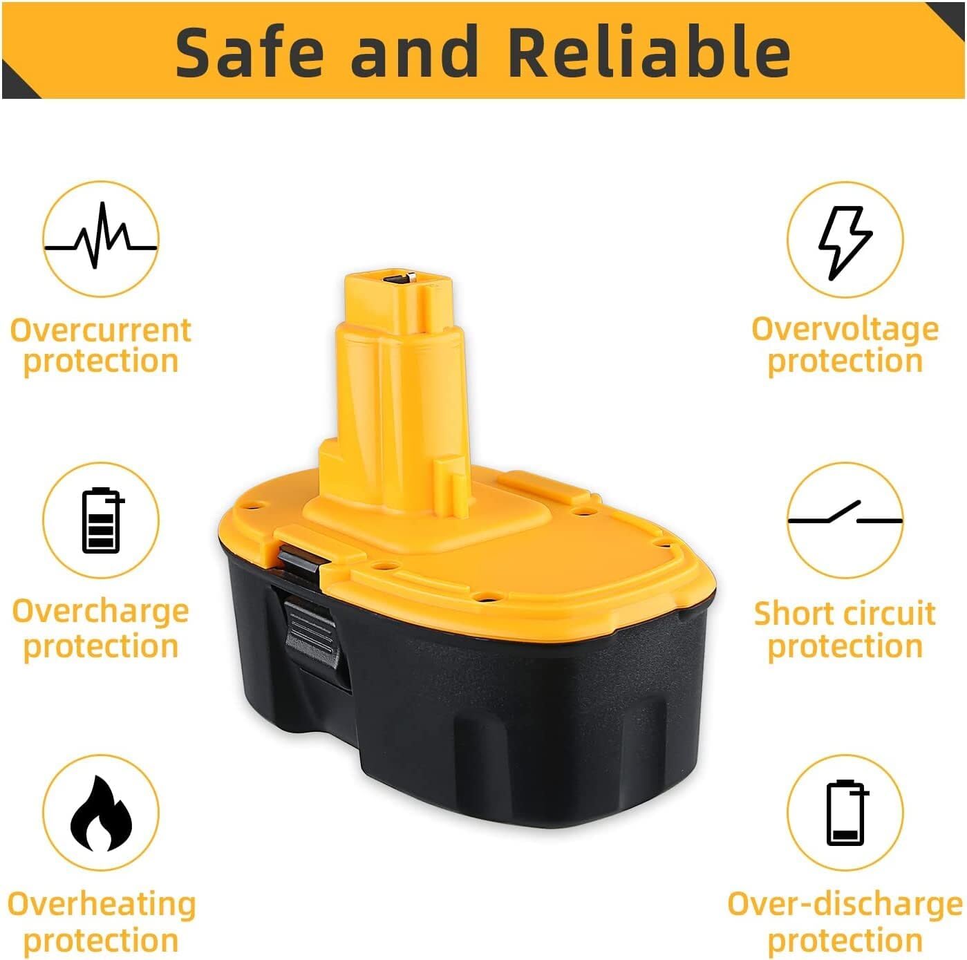 18V DeWalt DC9096 Replacement Battery - 2 Pack 5.0Ah XRP for Cordless Tools