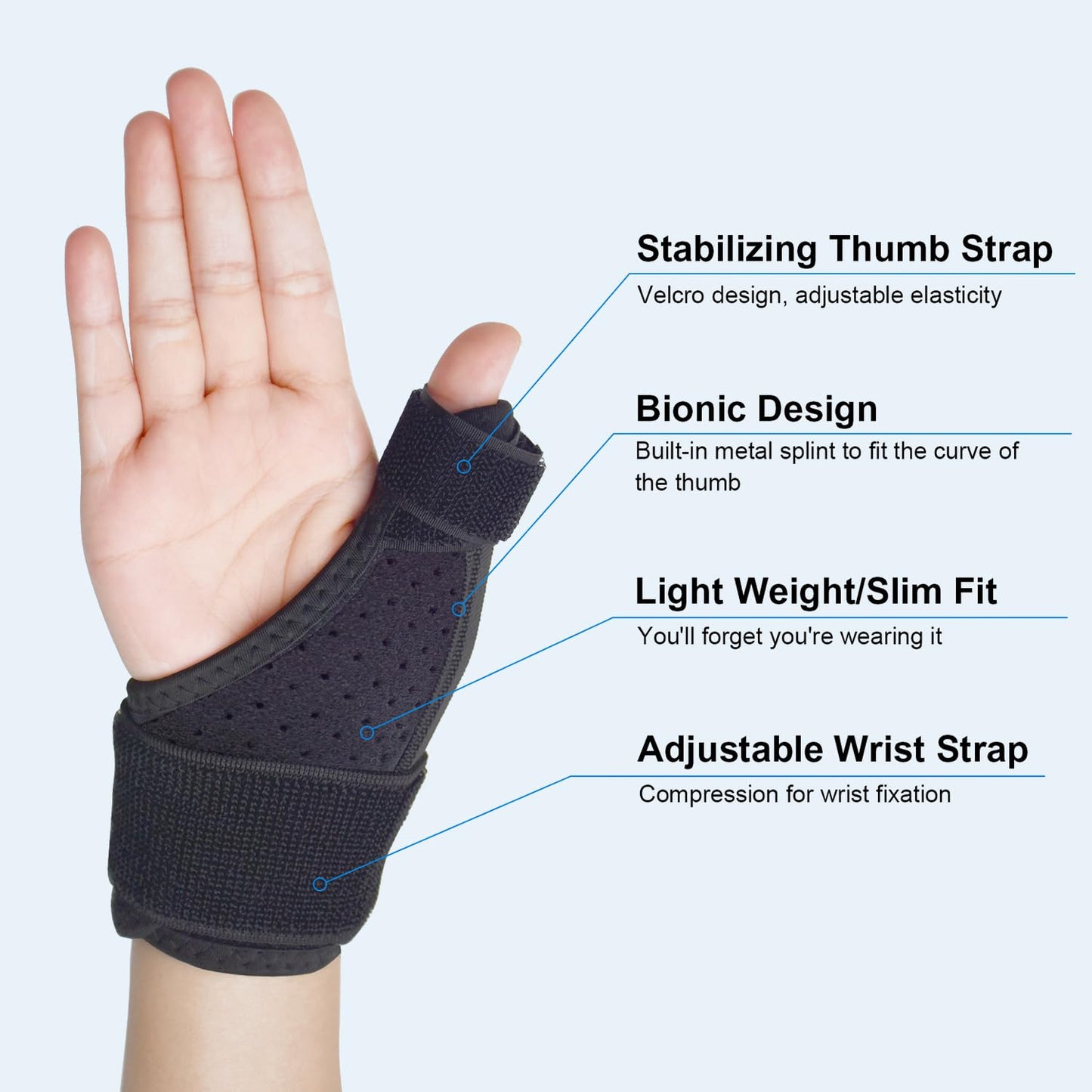 AIDY-PRO Trigger Thumb Brace Right Hand or Left Hand for Arthritis Pain and Support, Wrist Brace Thumb Spica Splint Stabilizer for De Quervain’s Tendonitis, Arthritis, Cmc, Pain Relief S/M