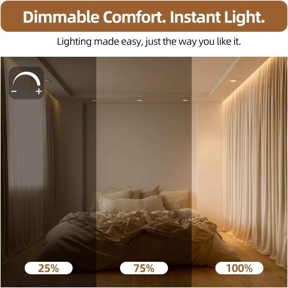 BR30 LED Bulbs 36-Pack - 65W Equivalent, 5000K Daylight, Dimmable, Flicker-Free, Energy Efficient E26 Base