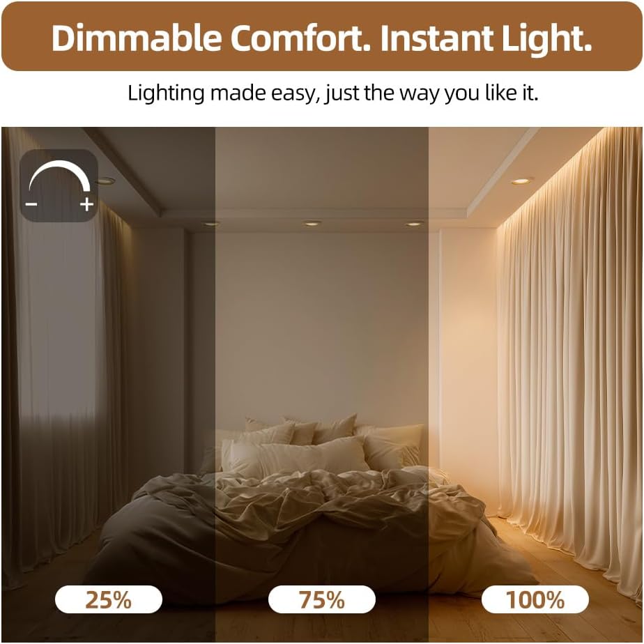 BR30 LED Bulbs 36-Pack - 65W Equivalent, 5000K Daylight, Dimmable, Flicker-Free, Energy Efficient E26 Base