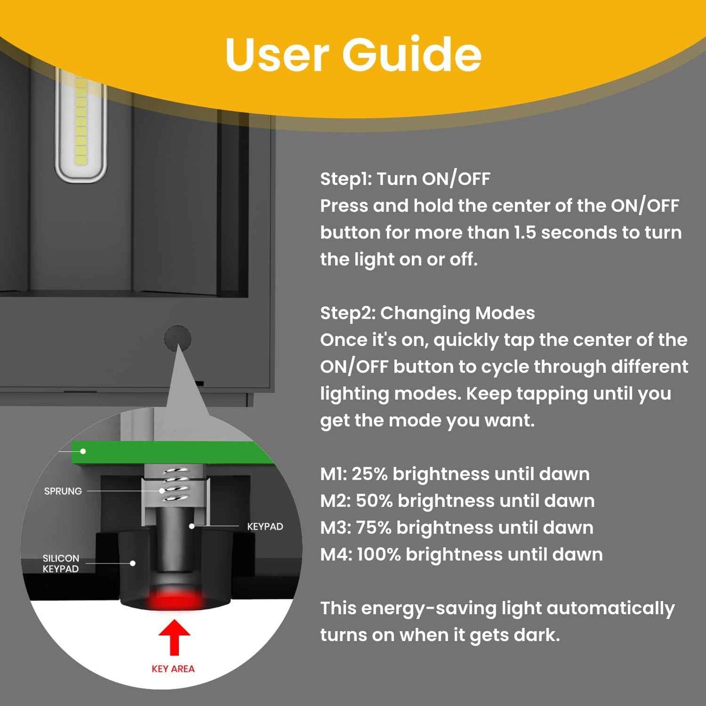 Up and Down Solar Wall Lights - 2pcs Waterproof 4000K 700LM Outdoor Cube Design for Porch, Patio & Yard Decor