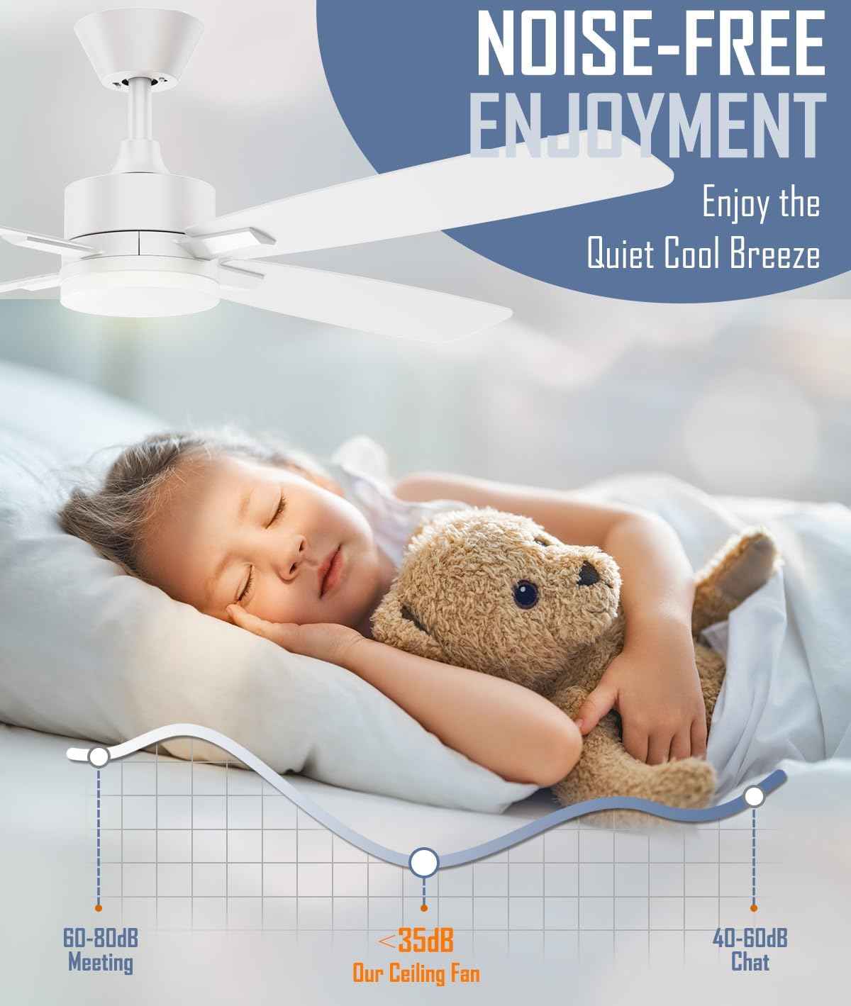 52-Inch Ceiling Fan with Remote Control & Dimmable Light - Noiseless DC Motor for Indoor/Outdoor Use