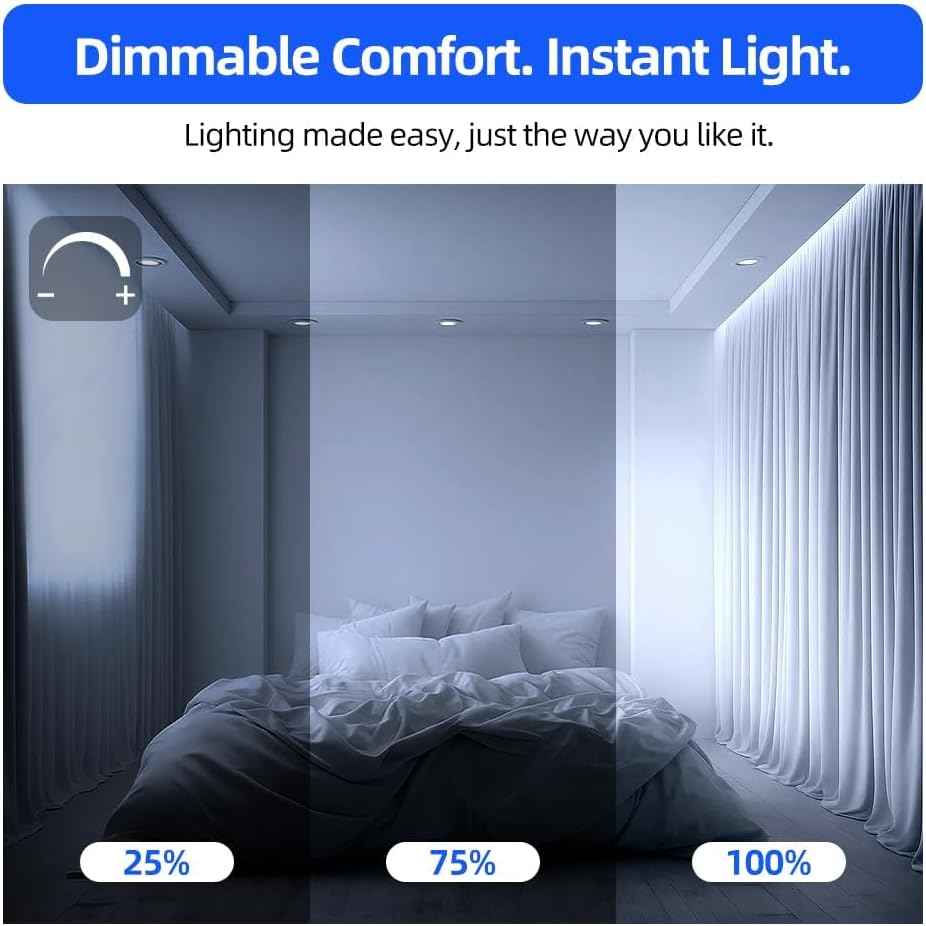 BR30 LED Bulbs 36-Pack - 65W Equivalent, 5000K Daylight, Dimmable, Flicker-Free, Energy Efficient E26 Base