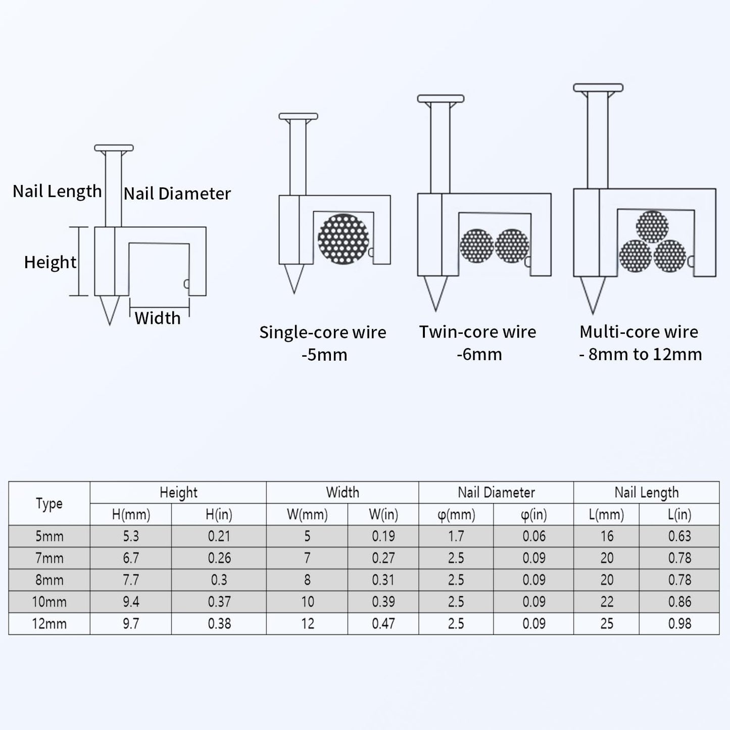 LeMotech 200pcs Cable Clips 5/7/8/10mm Flat Cable Nail Clips Cable Tacks Coaxial Nail Clamps for Cable Cord Management RG6 RG59 CAT5 CAT6 RJ45 Electrical Ethernet Coaxial Clamps, White