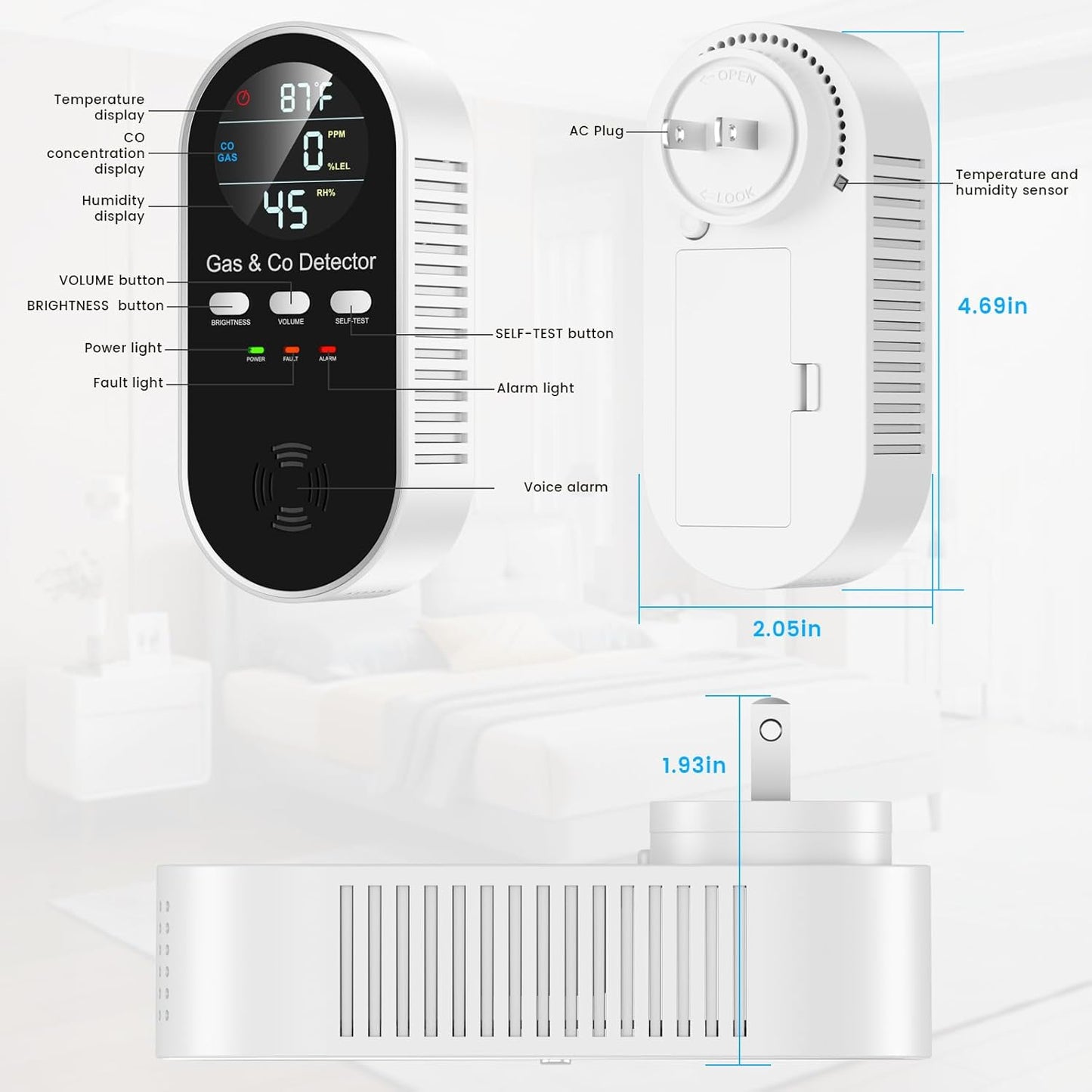5-in-1 Carbon Monoxide & Natural Gas Detector with Temperature & Humidity Sensor - Battery Backup, LED Display, Sound & Light Alerts for Home & Hotel