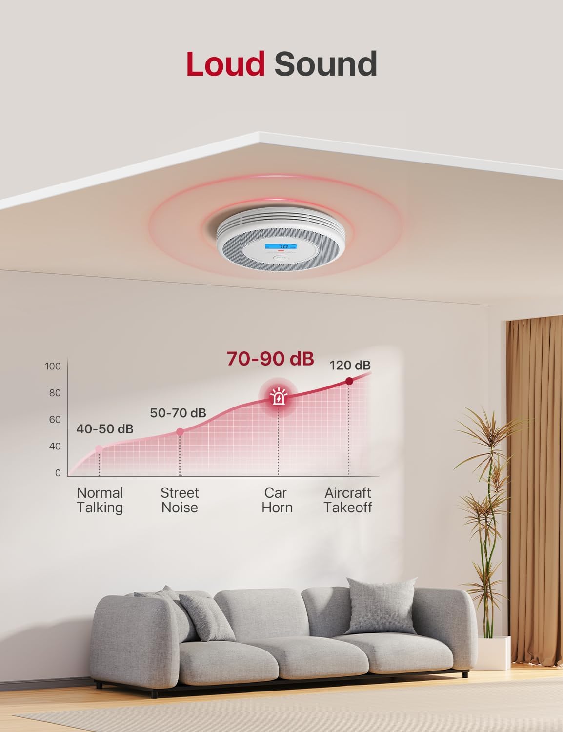 X-Sense XP0A-SR Smoke and Carbon Monoxide Detector Combo with Voice Alerts - 1-Pack