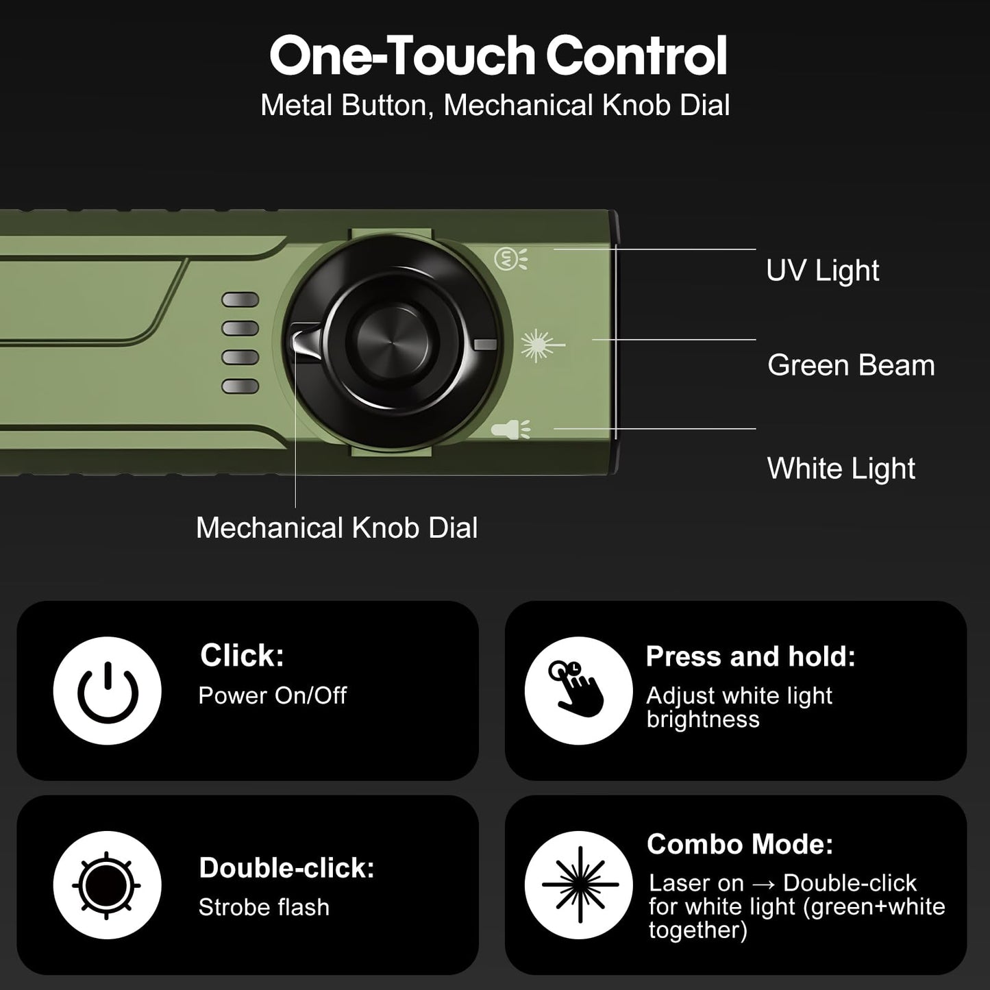 Chiidou Rechargeable EDC Flashlight with White LED, UV and Green Beam Combo, 1500 Lumens Portable Flat Pocket Lights with Magnetic Tail, Clip, Flash Light for Outdoor Camping Essentials (OD Green)
