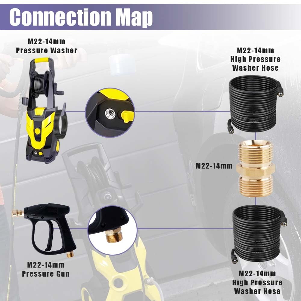 Yakamoz 4Pcs Pressure Washer Hose Adapter, M22-14mm Male Coupler 5000PSI Power Washer Hose Connector Extension Fittings, Heavy Duty Brass, Leak-Free Design