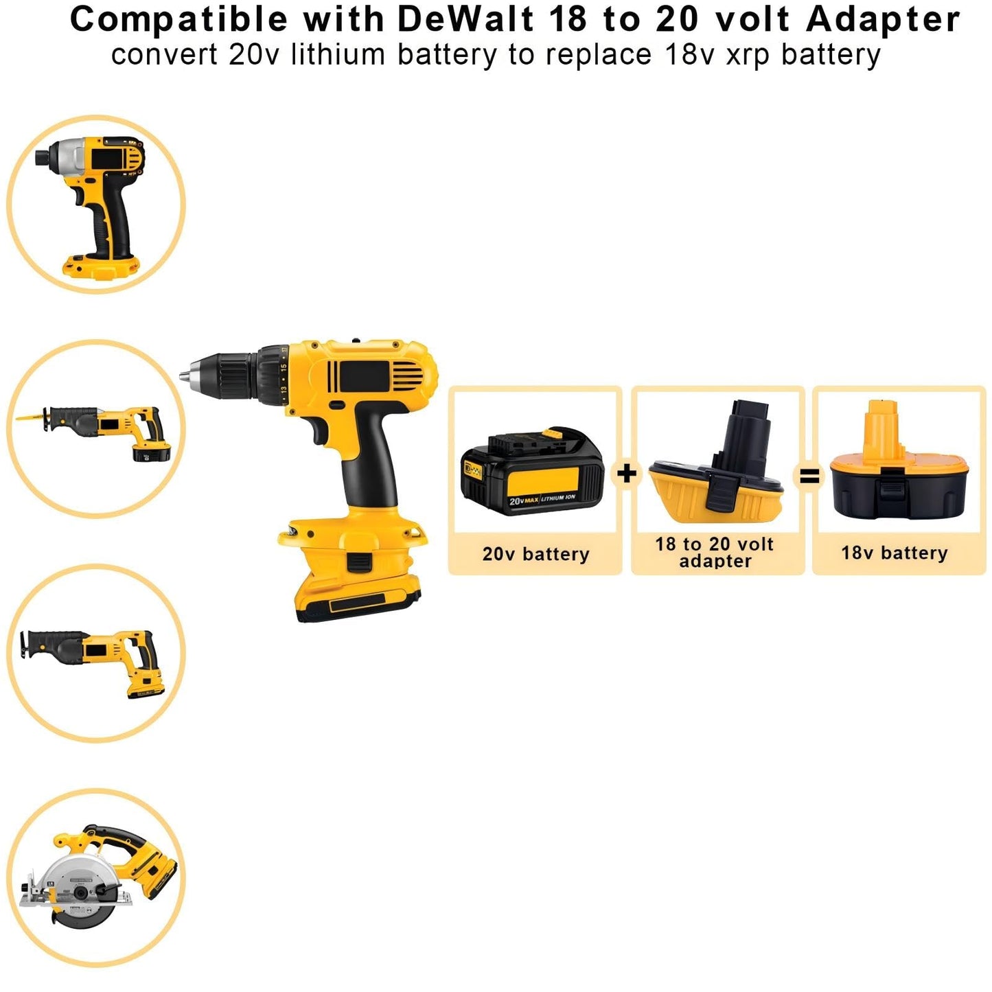 2-Pack DCA1820 Adapter Compatible with Dewalt 18V to 20V Adapter, Compatible with Dewalt 18V Cordless Drills, Circular Saw and Sanders, Fits New 20V Max Lithium Batteries DCB201 DCB203 DCB204 DCB206