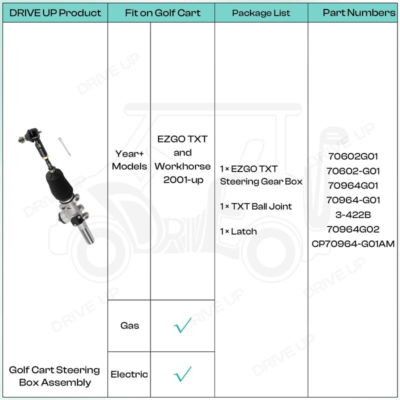 DRIVE UP EZGO TXT Steering Rack, EZGO Steering Box Assembly Fits TXT 2001-Up Gas and Electric Golf Carts, Replaces OEM 70964G01 70964G02 70602G01