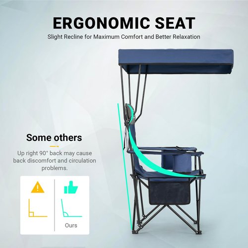 Overmont Beach Chair with Canopy Shade and Cooler - Support 330lbs Oversized Folding Camping Chair with Umbrella- Cup Holder - Cool Bag - Lounge Chair for Sand Travel Outdoor Pool Sports Blue