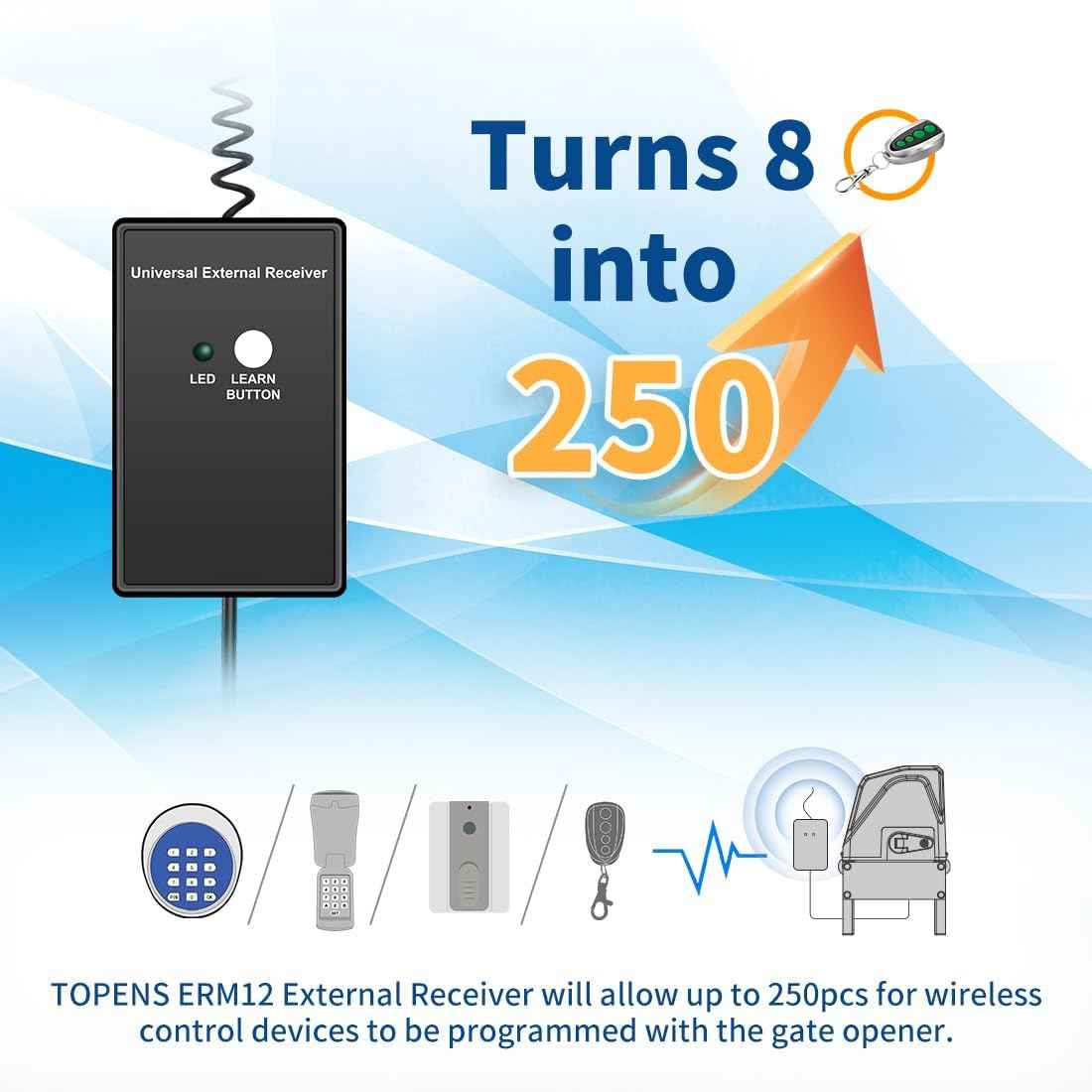 TOPENS ERM12 Universal Gate Opener Receiver & 2 Remotes - Automatic Swing & Slide Accessory