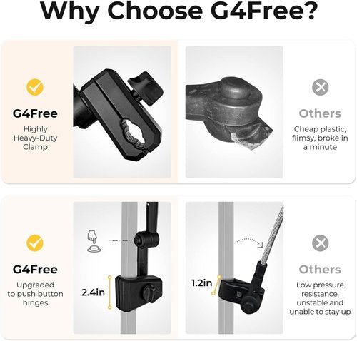 G4Free Adjustable Beach Umbrella - UPF 50+ Protection | XL Size with Universal Clamp for Chairs & Strollers