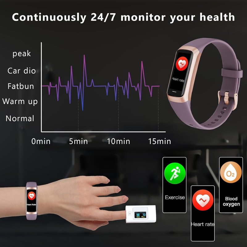 BSLIZHEN Fitness Tracker with 24/7 Blood Oxygen Heart Rate and Sleep Monitor,IP68 Waterproof,1.10''AMOLED Touch Color Screen,Step Counter Health Activity Trackers for Women Men (Bordeaux)