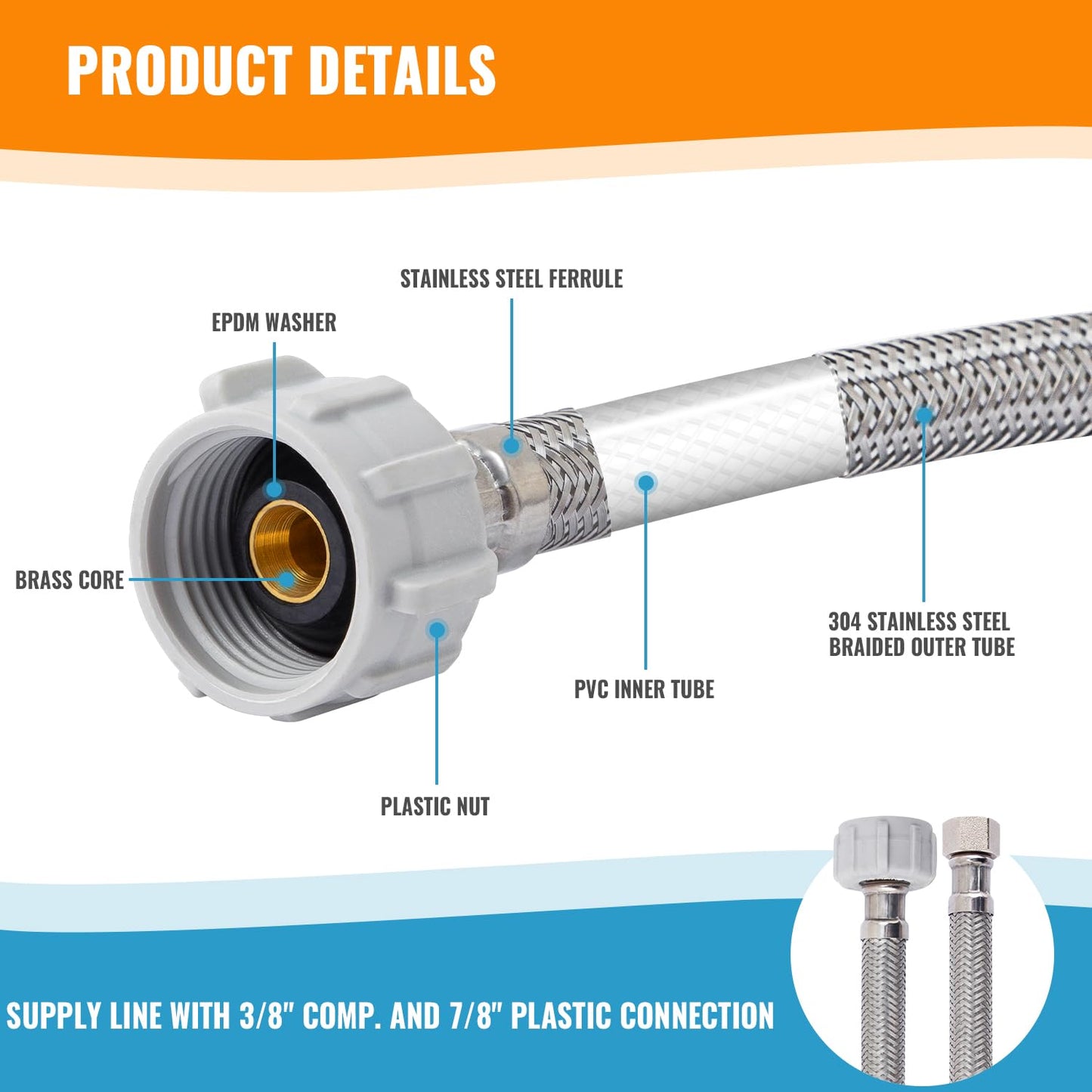 SUNGATOR 12'' Toilet Water Supply Line, 7/8" Ballcock x 3/8" Compression Toilet Hose Connector, 12 Inch Braided Stainless Steel Water Supply Line with 1 Wrench and Sealing Tape (2 Pack)