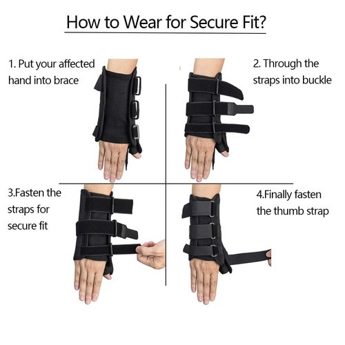 kefit Wrist Brace with Thumb Spica Splint Right Hand, Thumb Brace Stabilizer for De Quervain's Tenosynovitis, Arthritis, Sprains, Carpal Tunnel Pain, Medium
