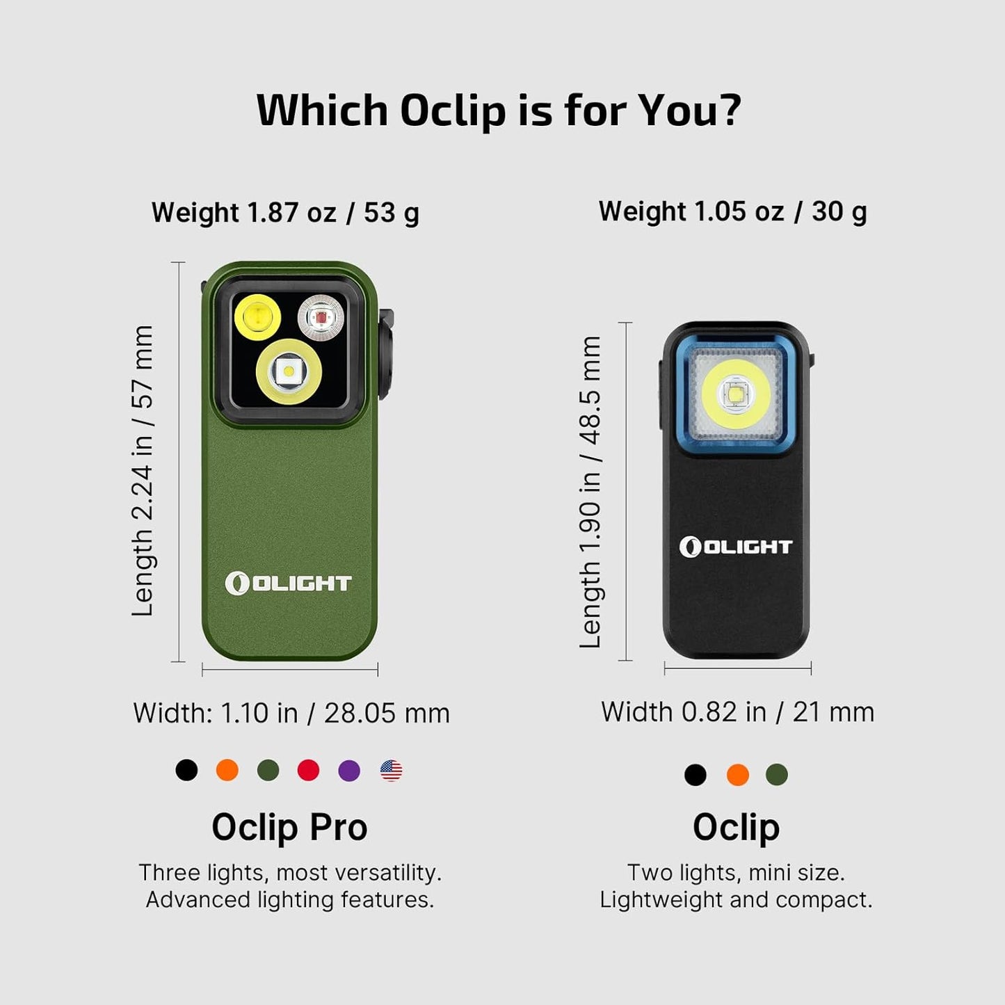 OLIGHT Oclip Pro Rechargeable EDC Flashlight - 500 Lumens, Magnetic Clip-On Light for Outdoor & Indoor Use