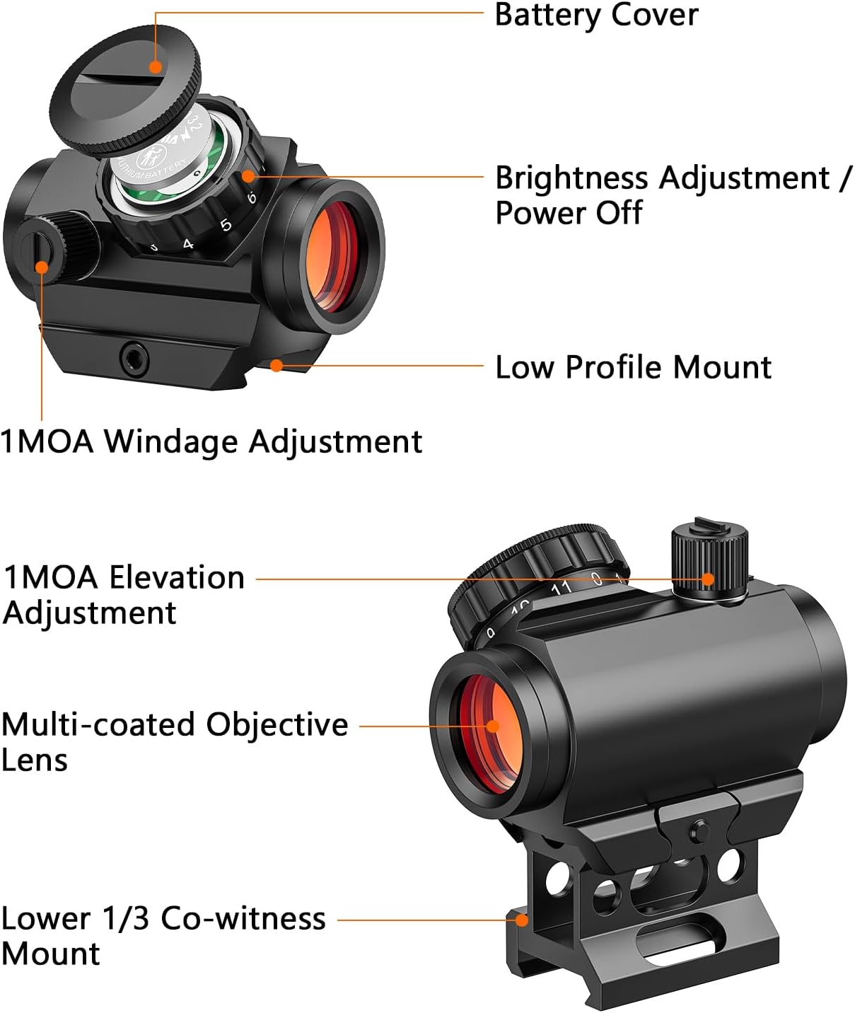 MidTen Red Dot Sight - 2 MOA Waterproof & Fogproof Optics | Compact 1x20mm for 21mm Picatinny Rail