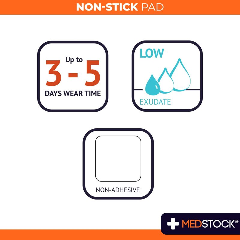 MEDSTOCK Non-Stick Pad, 4"x4" (Pack of 100), Gauze Pad Dressing, Non-Stick Wound Care, Surgical Grade, Fragile Tissue Protection, High Absorption, Porous Film Skin Contact Layer, Non Woven Fabric