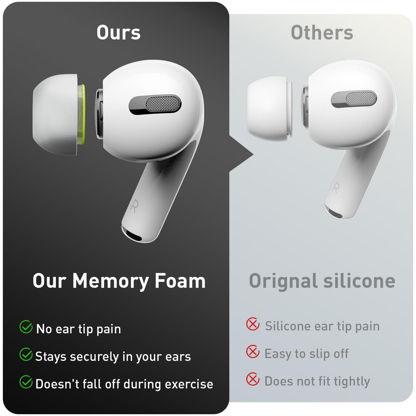 YOKRWO 4 Pair Memory Foam Ear Tips for AirPods Pro 2nd/1st Generation with Portable Storage Box and Cleaning Pen, No Silicone Eartips Pain, Better Noise Cancellation, Replacement Buds,White