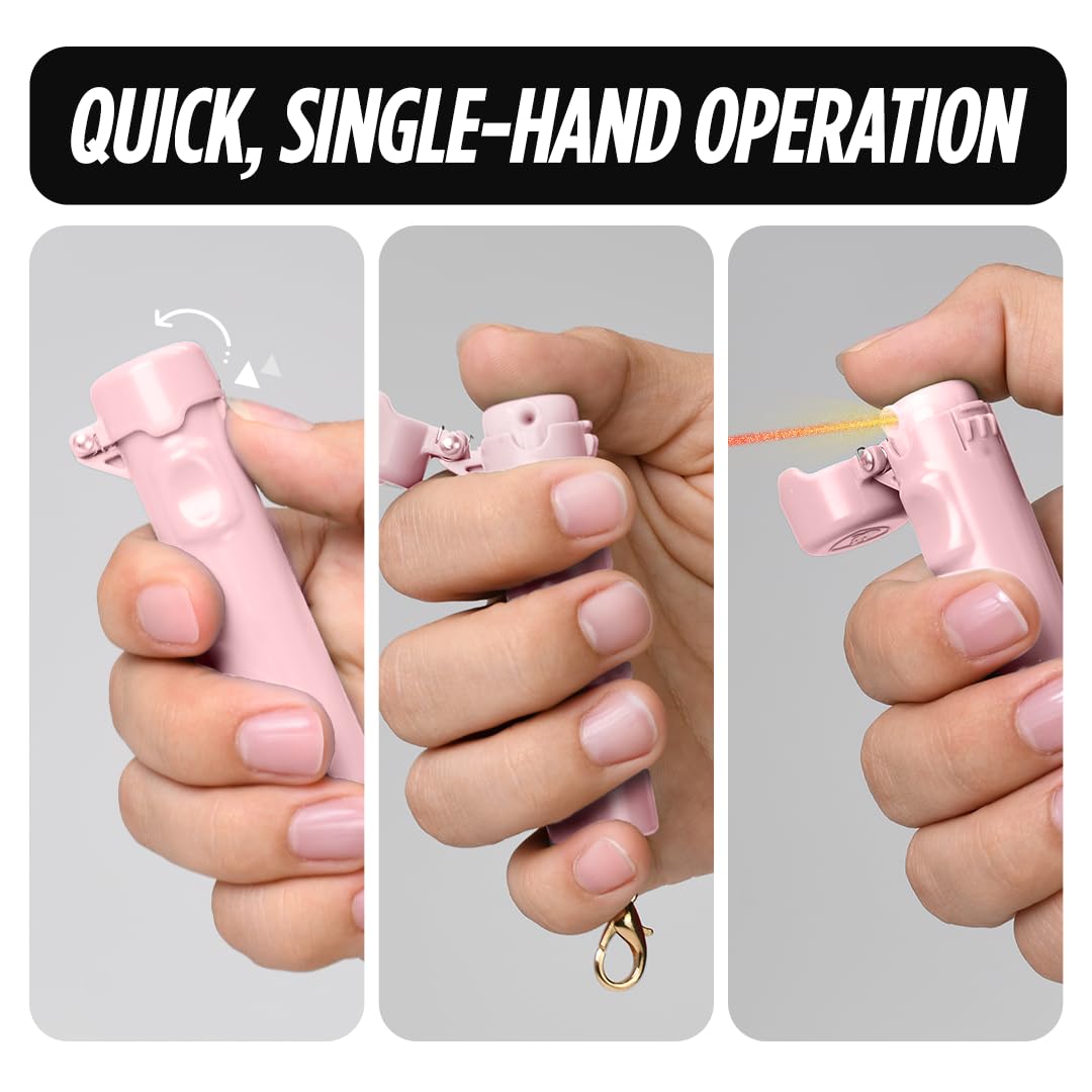 Guard Dog Security Packin' Heat, World’s Smallest Pepper Spray Self Defense for Women, Police Strength with Keychain Snap Clip, Compact Design, Long Range, UV Dye, Push-Button Safety Cap