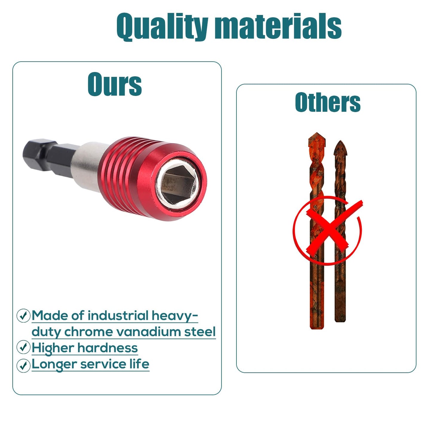 4pcs Drill Bit Extension Set, 1/4 Inch Hex Shank Magnetic Bit Holder for Impact Driver Cordless Drill Electric Screwdriver (2/4/6/12 Inch)