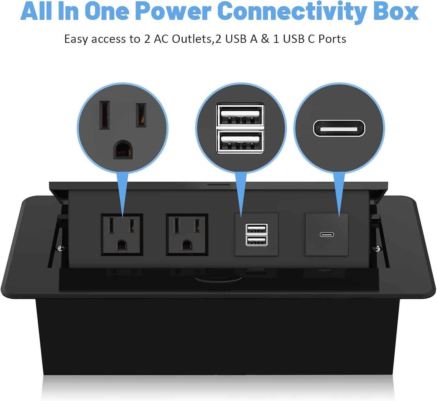 Power Hub Conference Table Connectivity Box - HDMI, USB-C, USB-A & AC Outlets