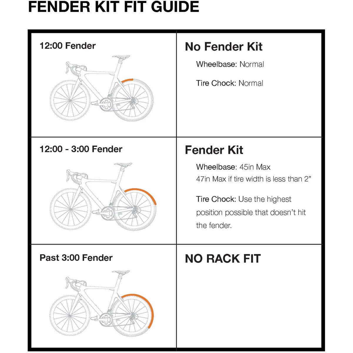 Kuat Piston Pro/Pro X Fender Strap Kit
