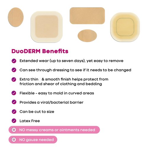 ConvaTec DuoDERM Control Gel Formula 2.5"x2.5" Hydrocolloid Sterile Adhesive Border Dressing for Hard to Dress Wounds, Medical Grade, Latex-Free, Waterproof, Square, Beige, 5ct Box