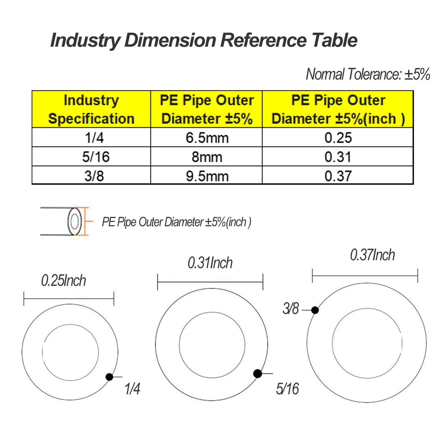 8-Piece 5/16 inch RO Water Line Kit with Tubing Cutter - 20ft 5/16" PE Tube + Push Connect Fittings (Straight/Elbow/Tee) for Refrigerator Ice Maker & Reverse Osmosis System Installation