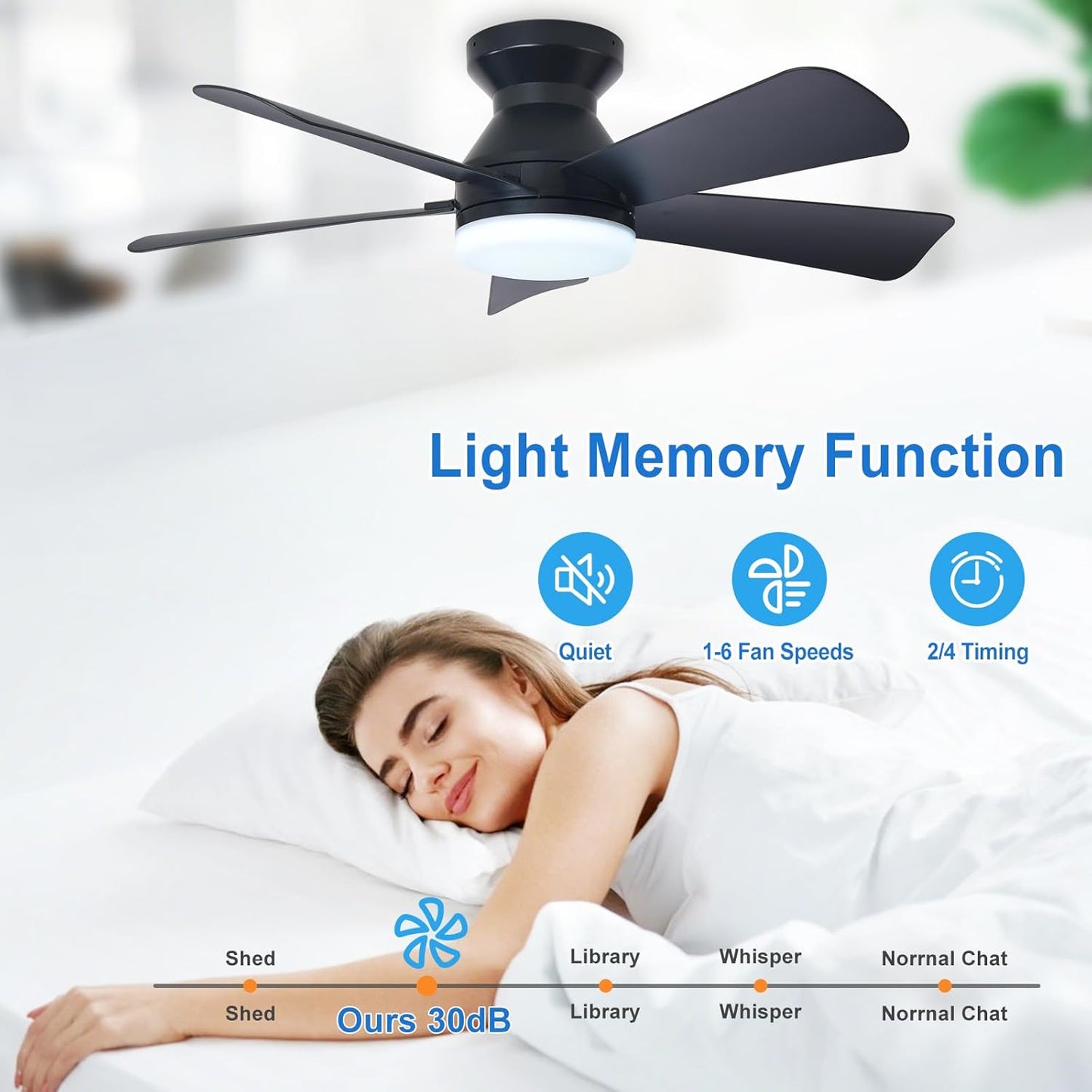 42-Inch Modern Black Ceiling Fan with Light & Remote - Dimmable Low Profile, 5 Reversible Walnut Blades, 6 Speeds for Indoor/Outdoor Use