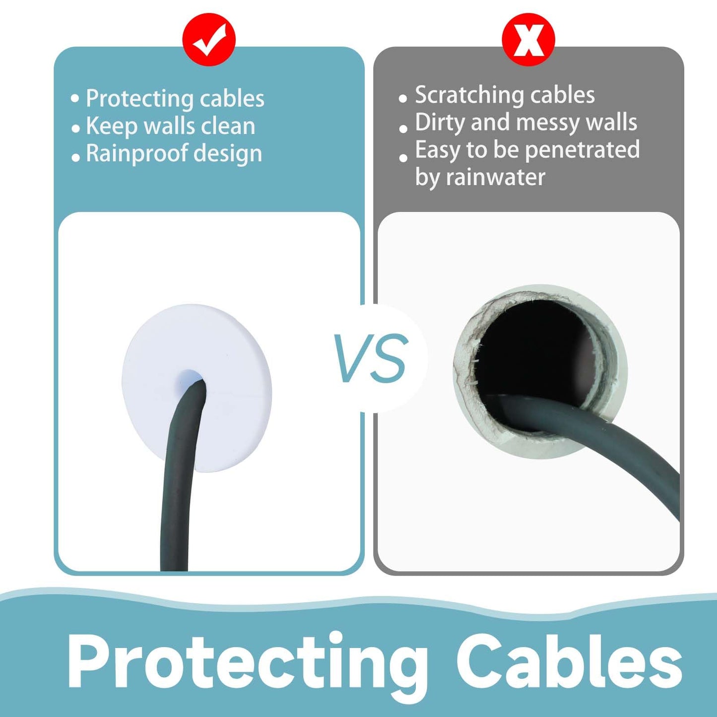 MYZHRE 6 Pcs Starlink Cable Grommet for 1 Inch Wall Hole, Starlink Wall Grommet, Perforated Silicone Grommet, Cable Punch Grommet, Wall Grommet for Starlink Ethernet Cable(White