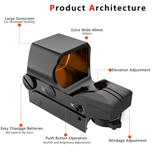 Reflex Sight, 40mm Red Dot Sight, 4 Multi-Reticle Red Dot Sight for Picatinny Rail, red dot scopes, Absolute Co-Witness