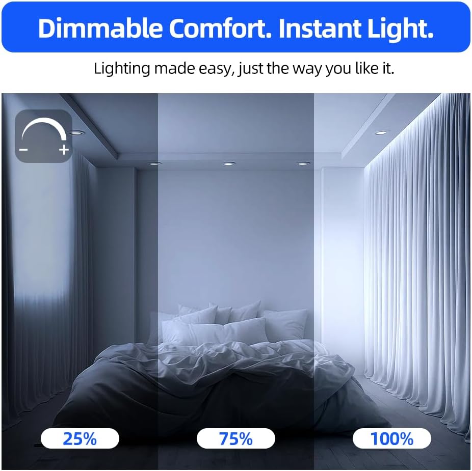 BR30 LED Bulbs 36-Pack - 65W Equivalent, 5000K Daylight, Dimmable, Flicker-Free, Energy Efficient E26 Base