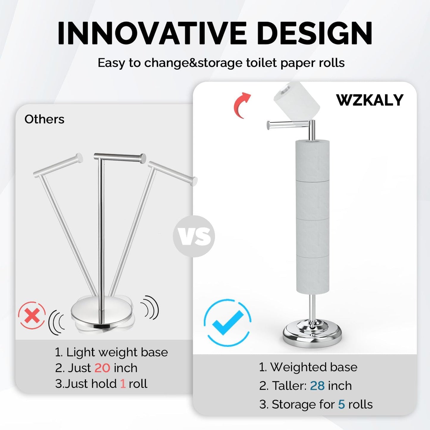 Brushed Nickel Free Standing Toilet Paper Holder with Pivoting Design & Weighted Base