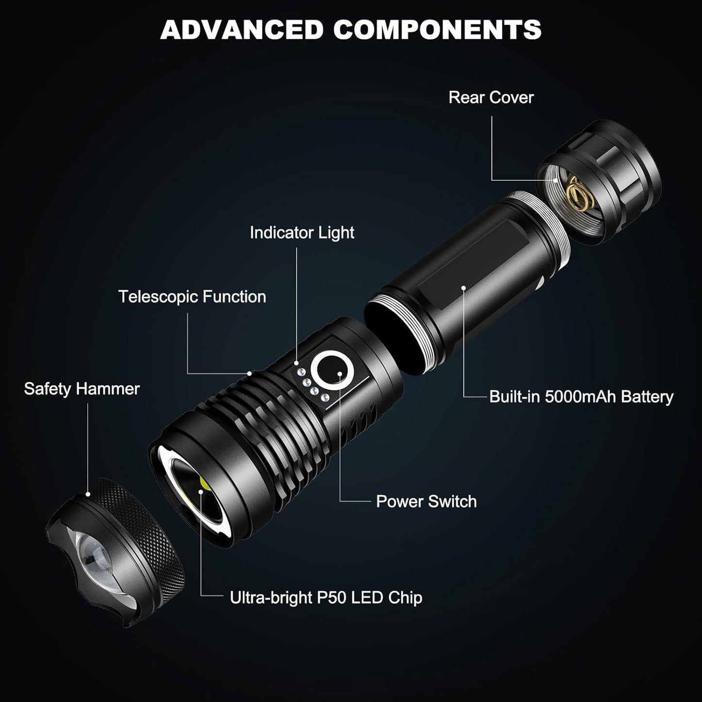High Lumens 90,000LM Rechargeable LED Flashlights - 3 Pack, 5 Modes, Waterproof for Home & Camping