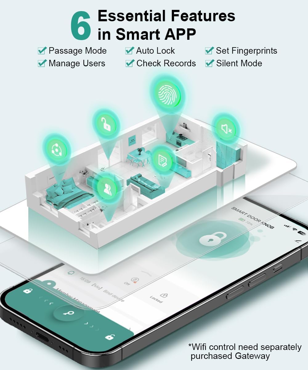 Smart Fingerprint Door Lock - Biometric Keyless Entry Knob with App Control for Home, Office & Garage
