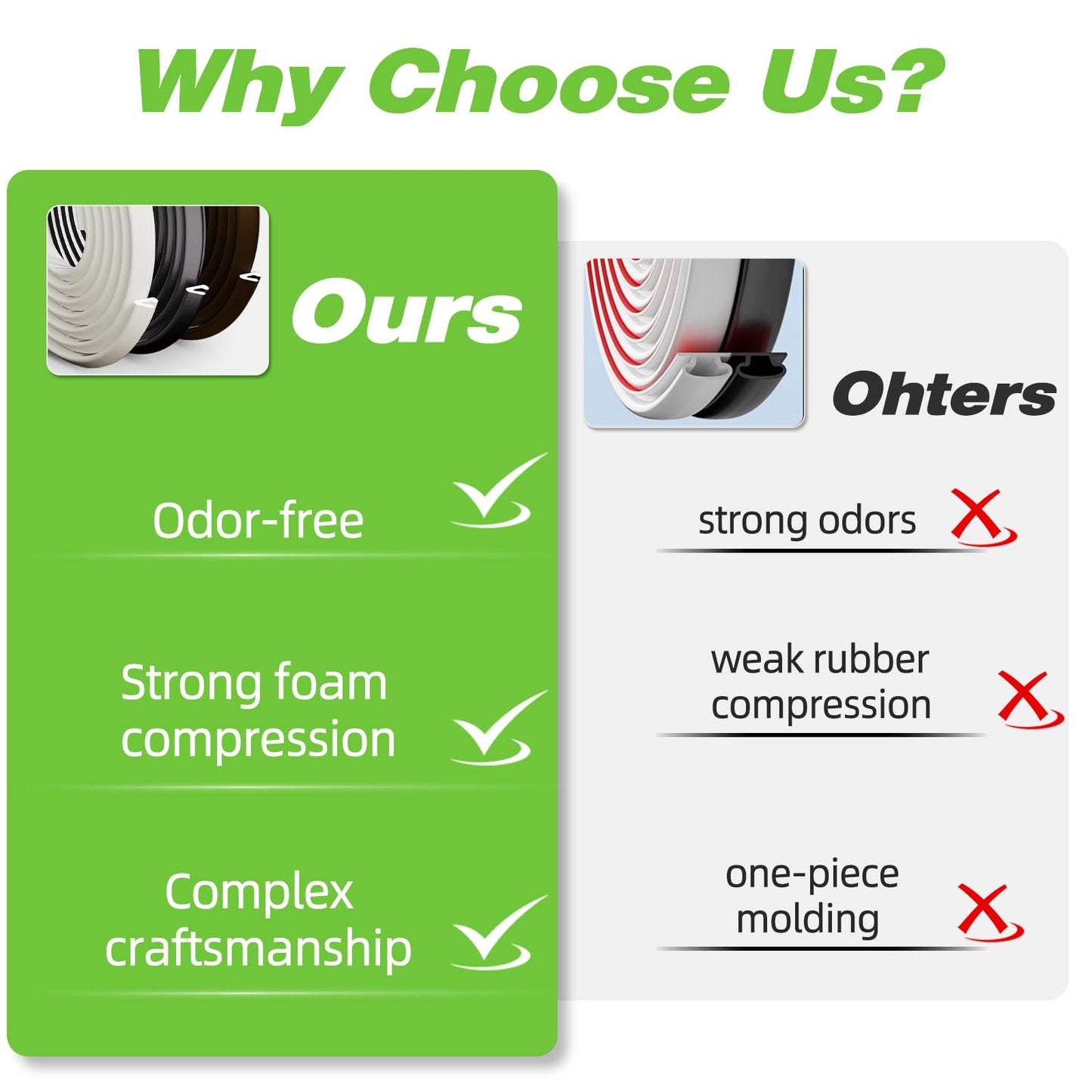 Weather Stripping Door Seal Strip for Door Frame,Window Insulation for Winter,Exterior Doors Soundproofing Gap Filler,Window Sealer Weather Stripping,Foam Windows Draft Stopper (White,19.7Ft)