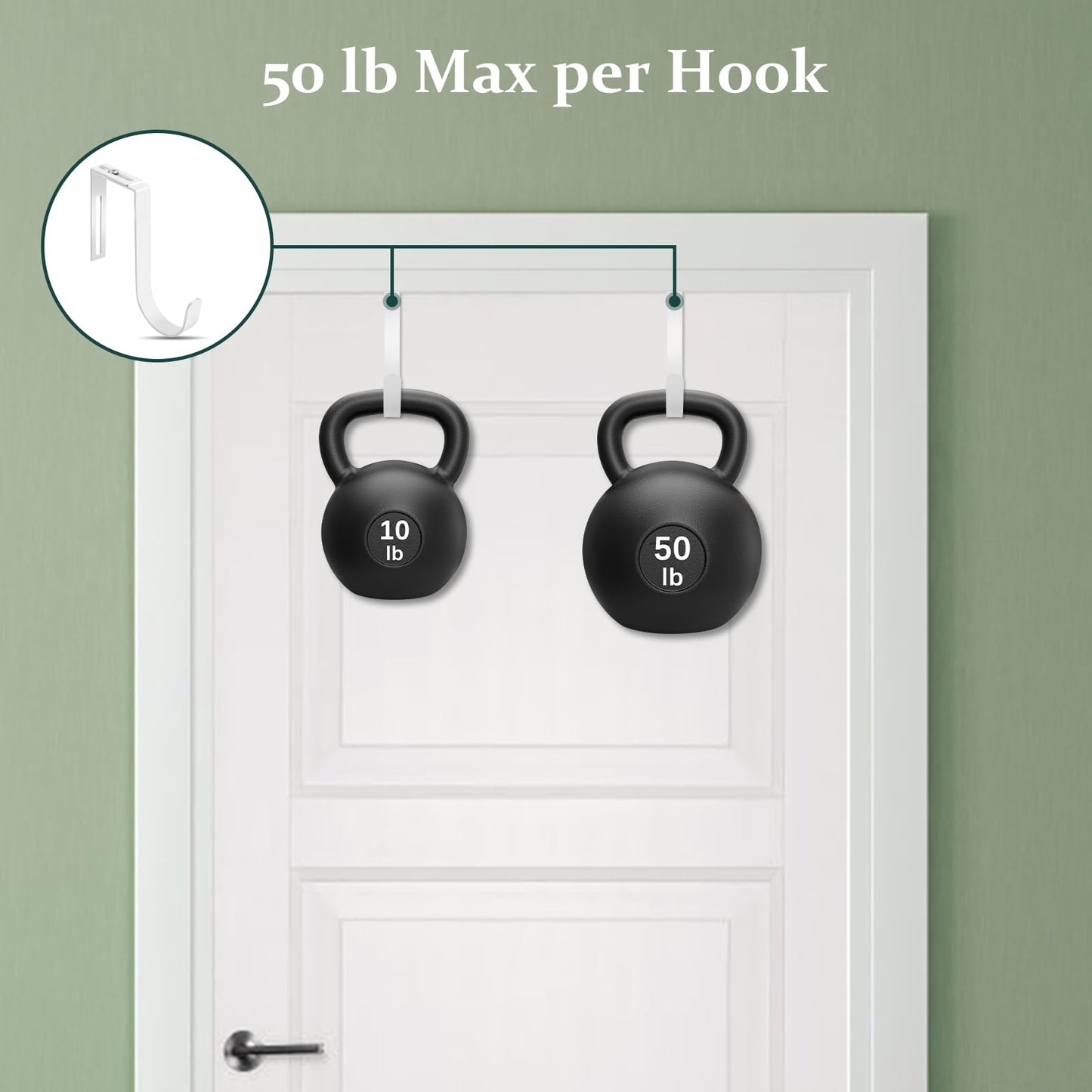 Yinsiskyer Adjustable Over The Door Hooks, Premium Metal Hooks for Hanging, Heavy Duty Door Coat Hangers and Towel Door Hangers, Cubicle Hook fits 1 3/8" to 3 1/2" Longer Panels for Wreath,White,5 Pcs